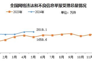 半岛电子游戏真的假的啊视频播放截图3